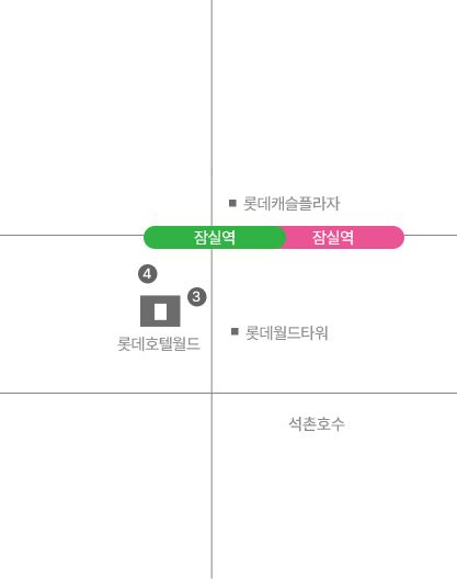 지도