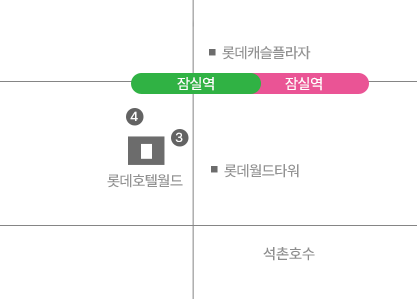 지도